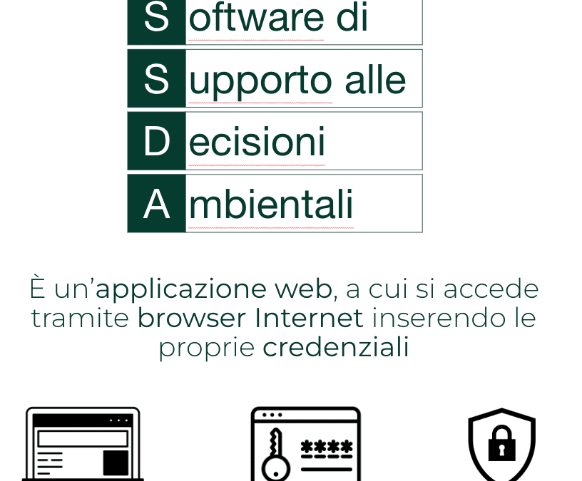Cattolica, Politecnico e Enersem sono Key Innovator secondo Ue