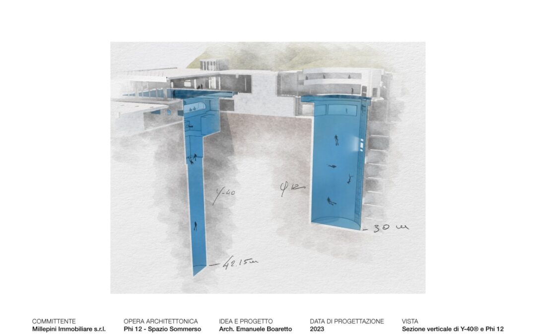 La piscina più profonda avrà una sorella per gli esperimenti