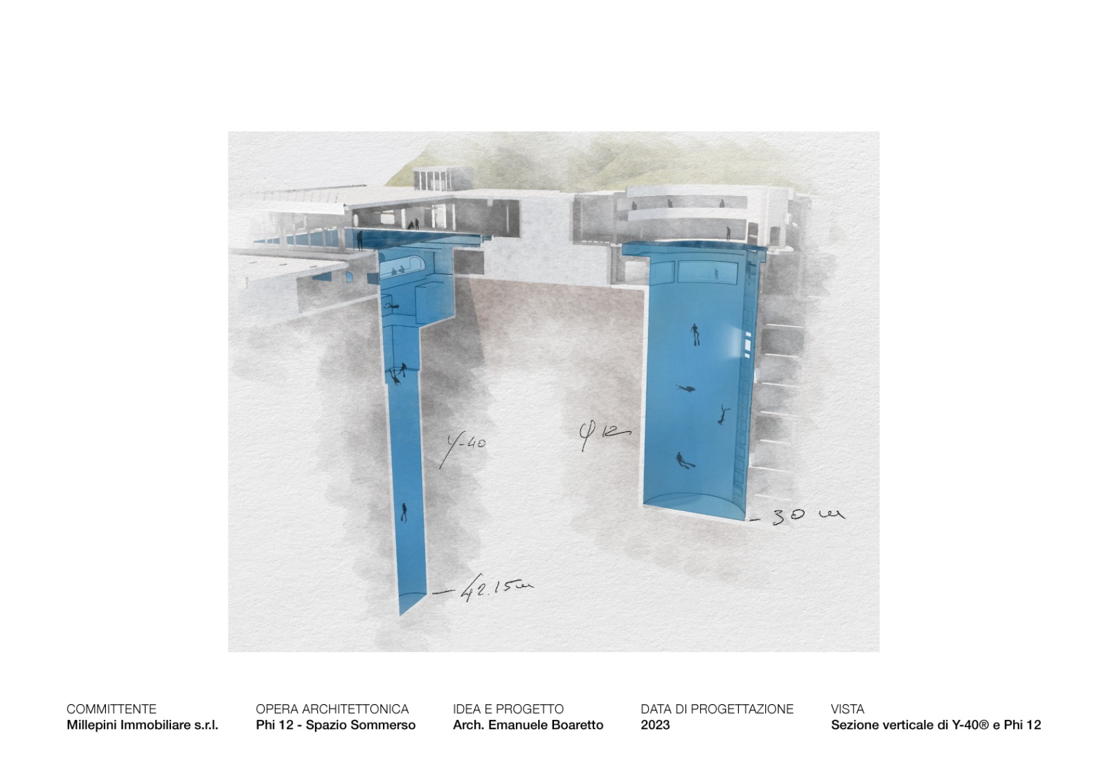 Il progetto di PHI 12