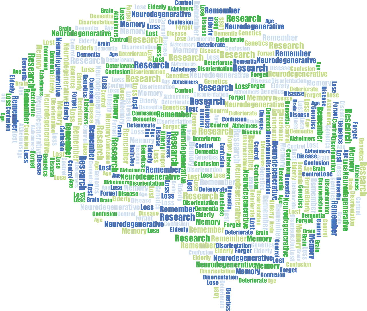 alzheimers-2069835_1280