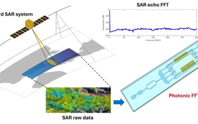 Politecnico Bari, realizzato processore per nuova generazione di satelliti